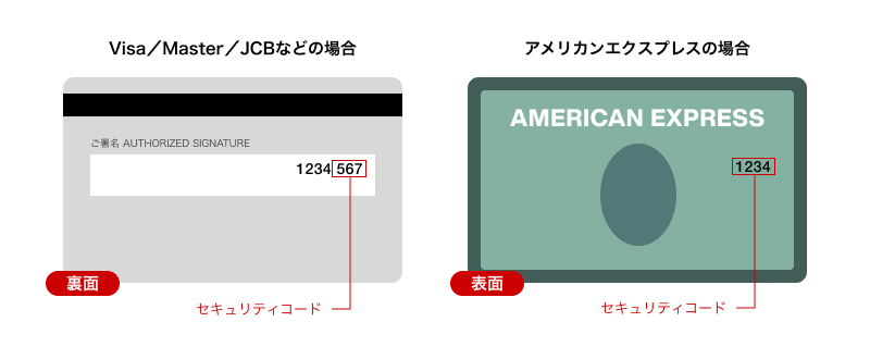 securitycode.jpg